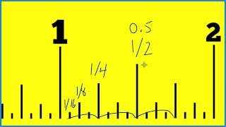 How to find 1 one and two thirds of an inch on a ruler or tape measure