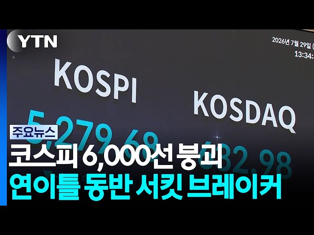 코스피 6,000선 붕괴...연이틀 동반 서킷 브레이커 / YTN