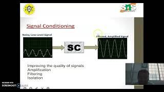 Data Acquisition System - DAS