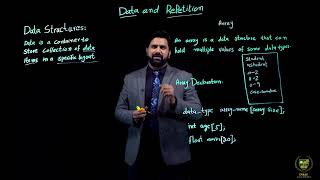 Data and Repetition | 10TH COMPUTER SCIENCE | CHP 04 | LECTURE NO 4.1