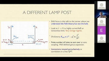 Rajesh Gopakumar | From Symmetric Product CFTs to AdS_3