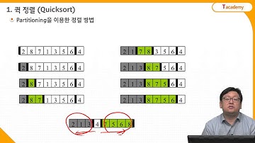 컴퓨터 알고리즘 기초 8강 퀵 정렬 (Quick Sort) | T아카데미