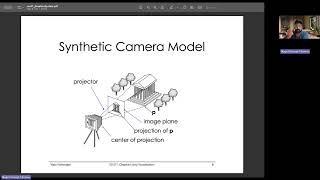 Famous 2  Image Formation Model Profile
