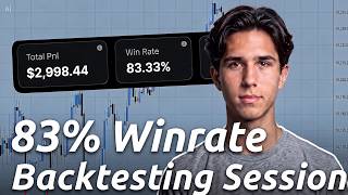 My 83% Backtesting Session (Super simple)