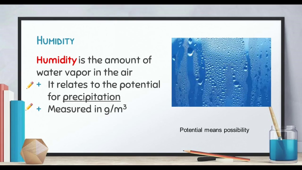 Weather Variables 2 YouTube