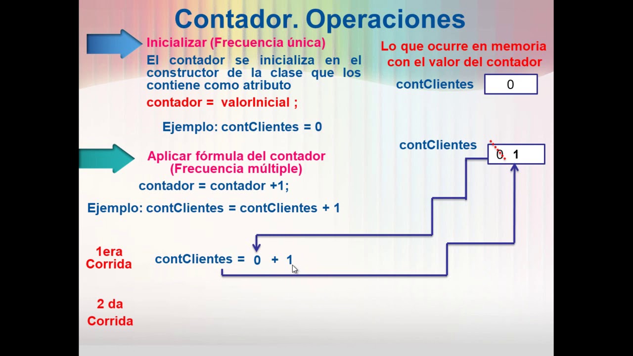 Diferencias Entre Vb6 Y Vb Net