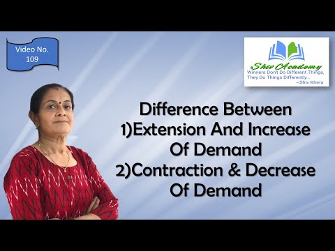 Economics|Class 11|Difference Between Extension & Increase And Contraction & Decrease Of Demand|