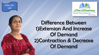 Economics|Class 11|Difference Between Extension & Increase And Contraction & Decrease Of Demand|