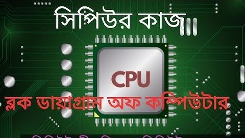 Block Diagram of Computer #blockdiagram @AB ANWESAN