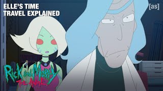 Elles Time Travel Explained | Rick and Morty: The Anime | adult swim