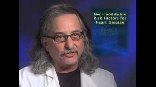 Methodist Hospital - Terrence Baruch, MD on heart attack symptoms and treatment