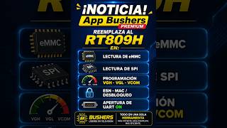 F64, UFI Box, RT809H y programado Chinos, desplazados por App BushersplusEMMC Machine Level y AU6438