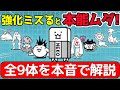 にゃんこ大戦争 ちびキャラの教科書 全9体の性能と本能を解説 優先的に強化したいちびキャラはコイツら The Battle Cats にゃんこ大戦争 ちびキャラの教科書 全9体の性能と本能を解説 優先的に強化したいちびキャラはコイツら The Battle Cats