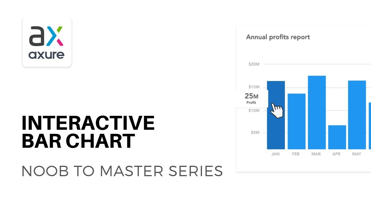 Axure Charts