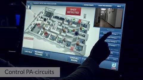 Shooter Detection Systems and Commend Interface