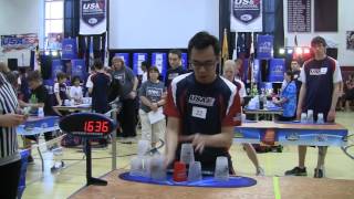 US Nationals 2016 - My Results