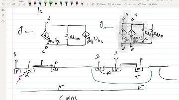 Lecture 36: Common source amplifier with active load