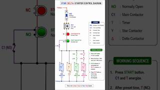 Stat Delta Dual Control Wiring Diagram ⚡