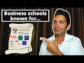 Top target industries for business schools  watch this to know more about school specializations