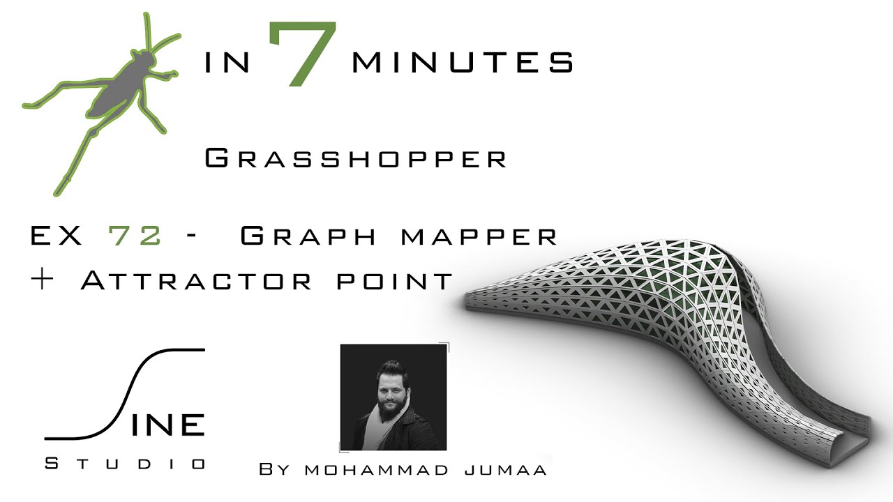 Grasshopper tutorial in 7 minutes - EX 72 - Graph mapper + Attractor ...