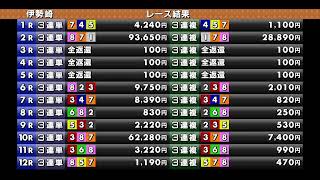 autofficialの配信のサムネイル画像