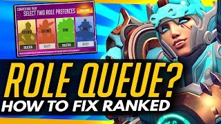 Famous Overwatch | Role Queue's Biggest FLAW + How To Fix Matchmaking Profile