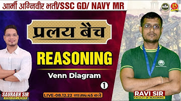 Join Reasoning ( VENN DIAGRAM ) Live Class for Army GD/Clerk/Tech./SSC GD/UPP Exam – MKC
