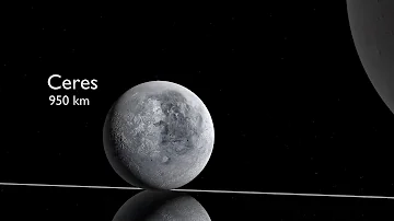 Wie groß ist der Pluto im Vergleich zur Erde?