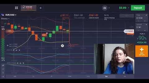 100% Win Strategy   $100 to $8K   Binary Options Newest Method 2018