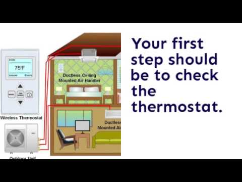 Ductless AC Troubleshooting in Minisplitwarehouse.