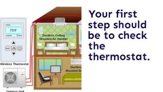 Ductless AC Troubleshooting in Minisplitwarehouse.