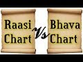 Rasi Chart vs Bhava (Chalit) Chart - The Big Difference!