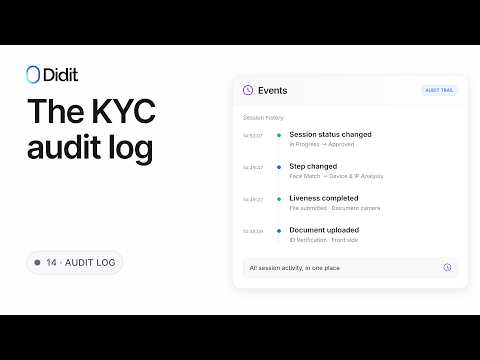 Wat is KYC en waarom is het verplicht bij VegasHero?