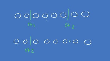 MATH CIRCLE Sticks and Stones Review