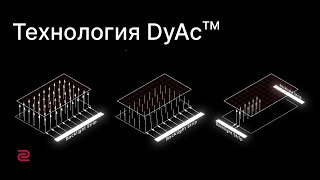 Технология динамической точности DyAc™