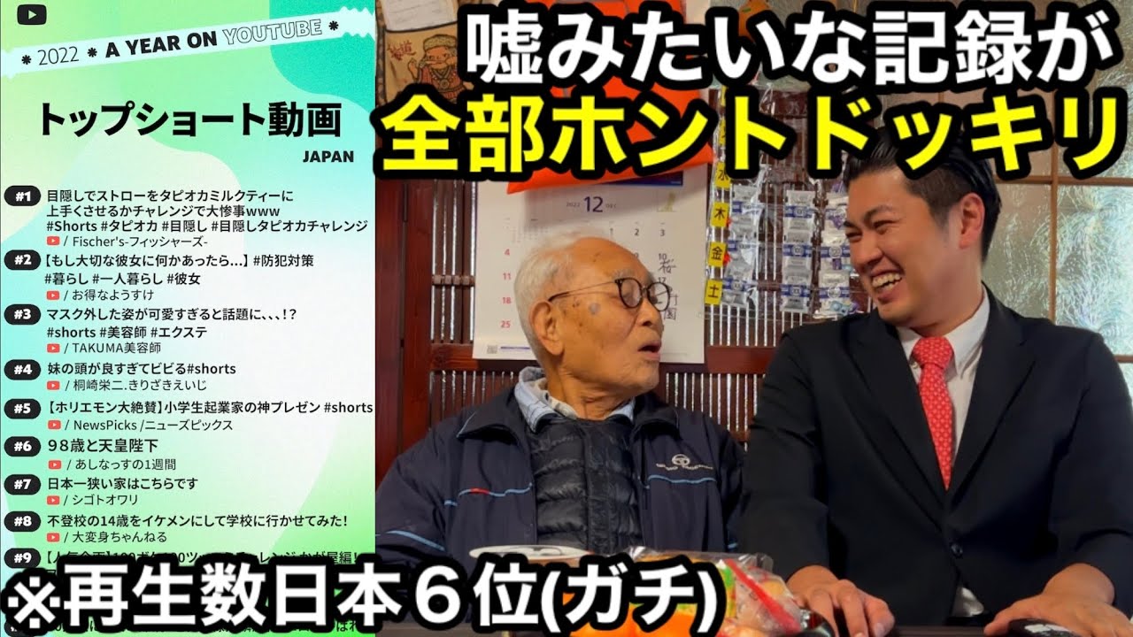 Prank] All these unbelievable records are true [98-year-old and