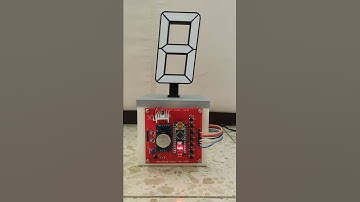 Single Digit Clock