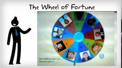 Rewards and Recognition