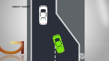 Good Question: Why Can