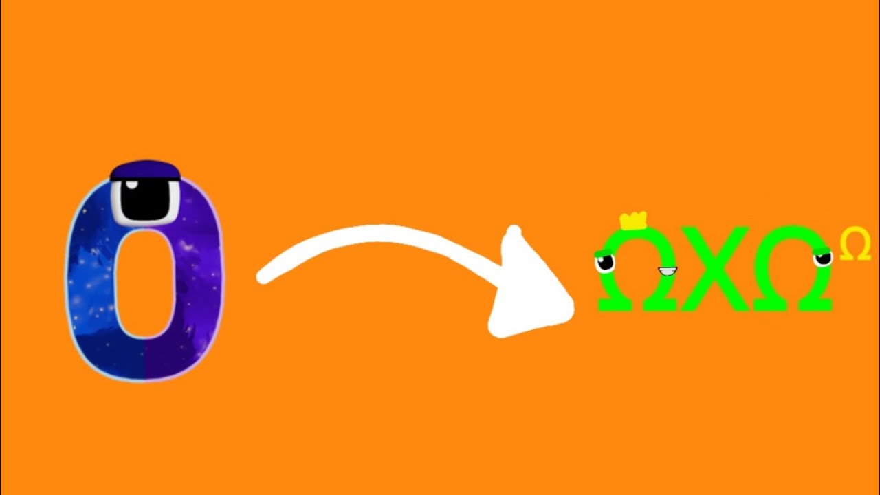 Wonderland 0 to Absolute Everithing (MY MOST VIEWD VIDEO)