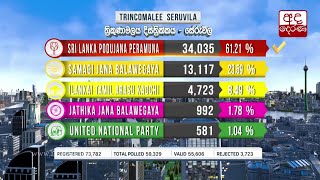 General Election 2020 Results - Trincomalee District - Seruvila