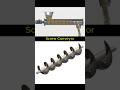How a Screw Conveyor Works ⚙️