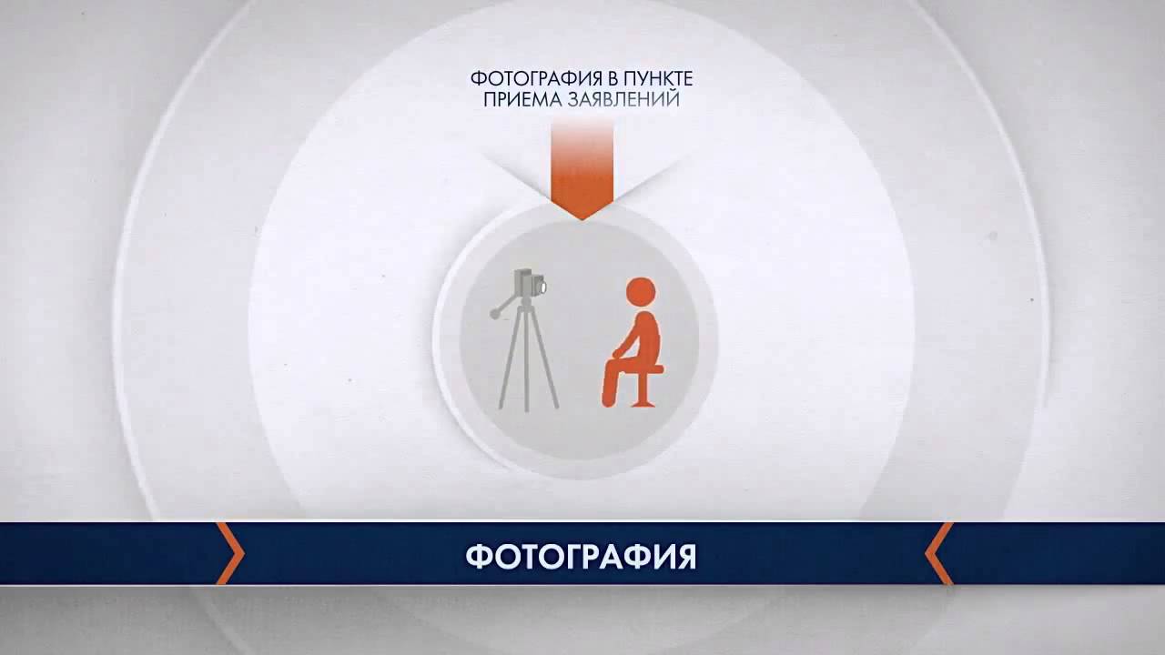 Как получить УЭК  Обучающий видеоролик HD - YouTube