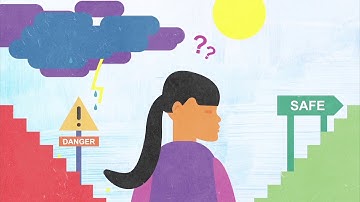 ASEAN Safe Migration Campaign - ASEAN short English