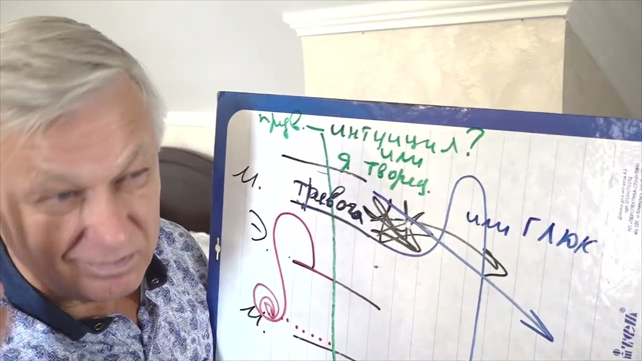 Отличается ли тревожное состояние от любви? Психолог Азаров