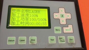 How to choose a co2 laser for acrylic?