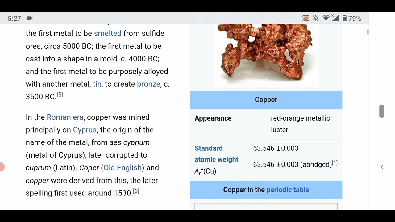Composition of Copper - YouTube