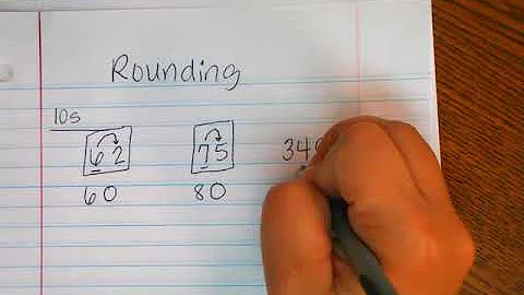 Rounding Without a Number Line Mini Lesson