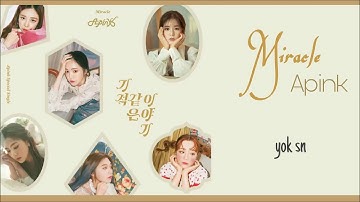 [Thaisub] Apink (에이핑크) - Miracle (기적 같은 이야기)
