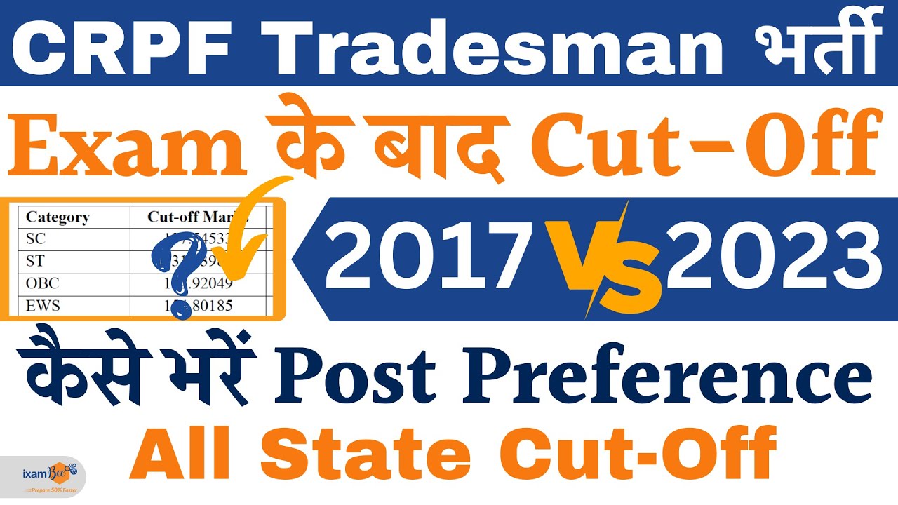 CRPF Constable Tradesman 2023 I Cut-Off after Exam | By Vikram Sir